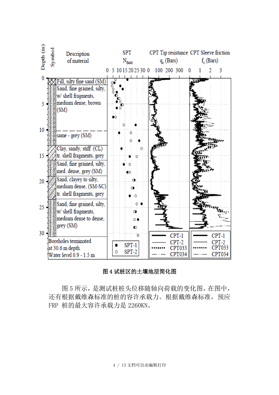 石大海工大四课程设计桩基设计报告_第4页