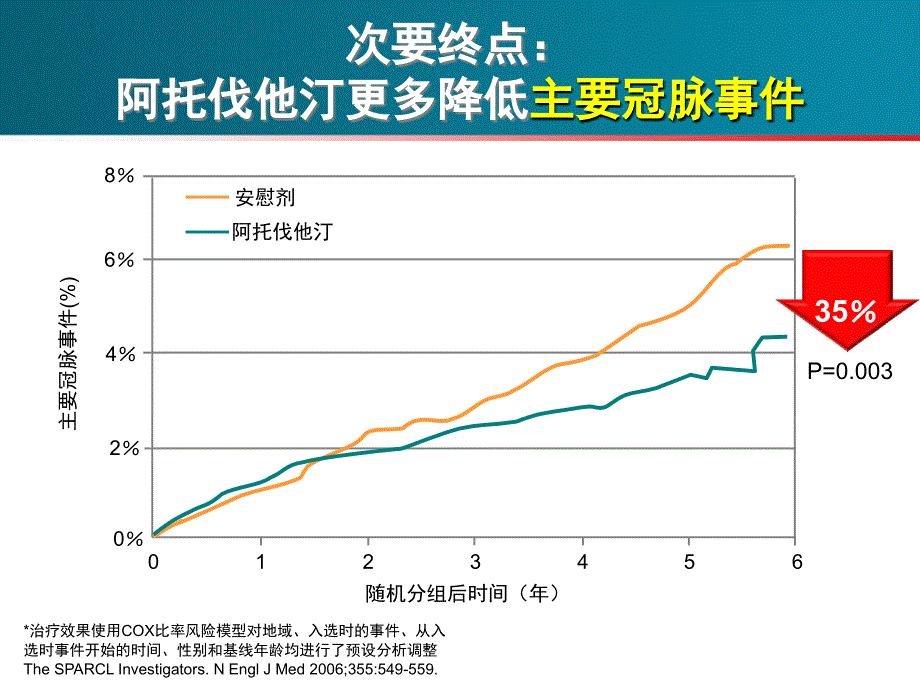 4河北年会-张茁_第4页