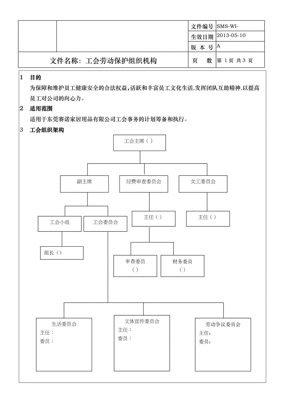 工会委员会组织机构_第1页