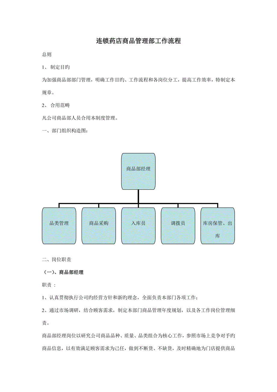 连锁药店商品管理部工作流程_第1页