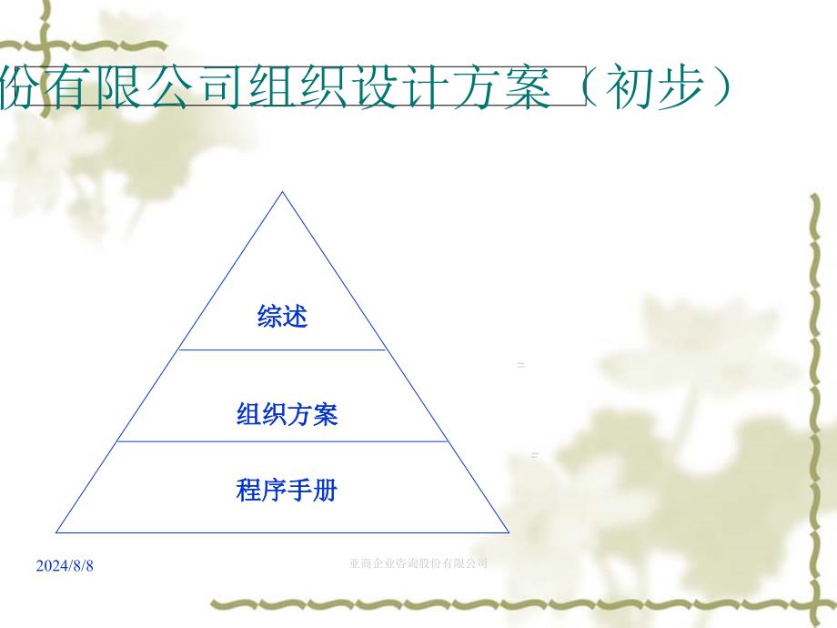 某公司组织设计方案报告14_第1页