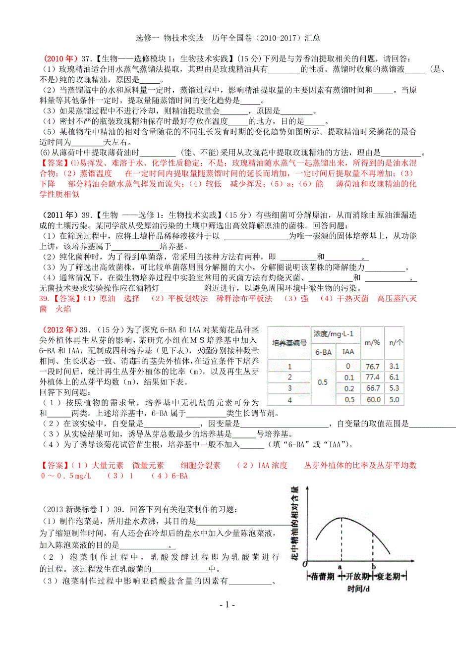 (完整word版)生物选修一全国高考近八年试题汇总-推荐文档.doc_第1页