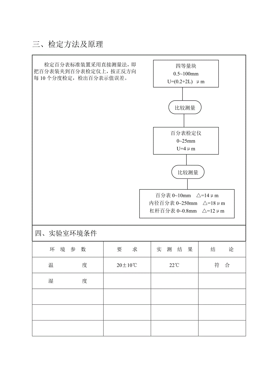 百分表检定仪标准装置建标技术报告_第4页