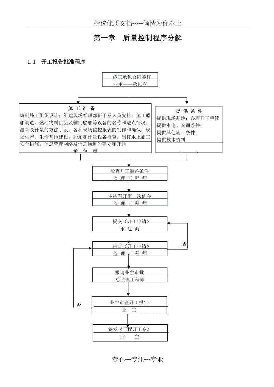 长江口疏浚监理细则概要_第5页