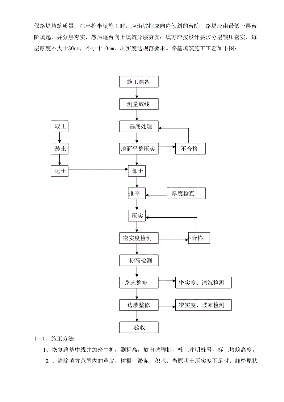 1.路基专项施工方案_第3页