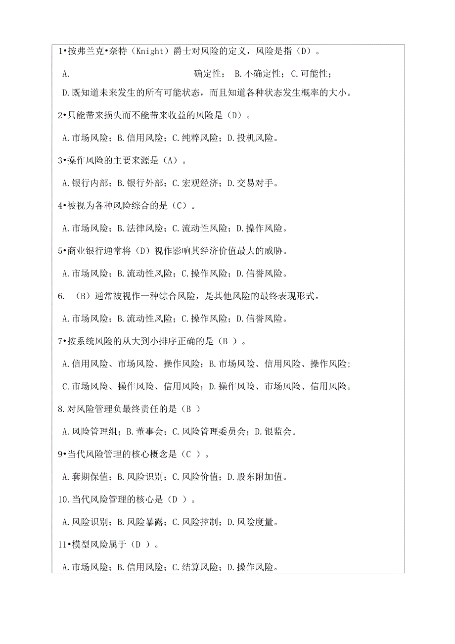 金融风险管理名词解释_第3页