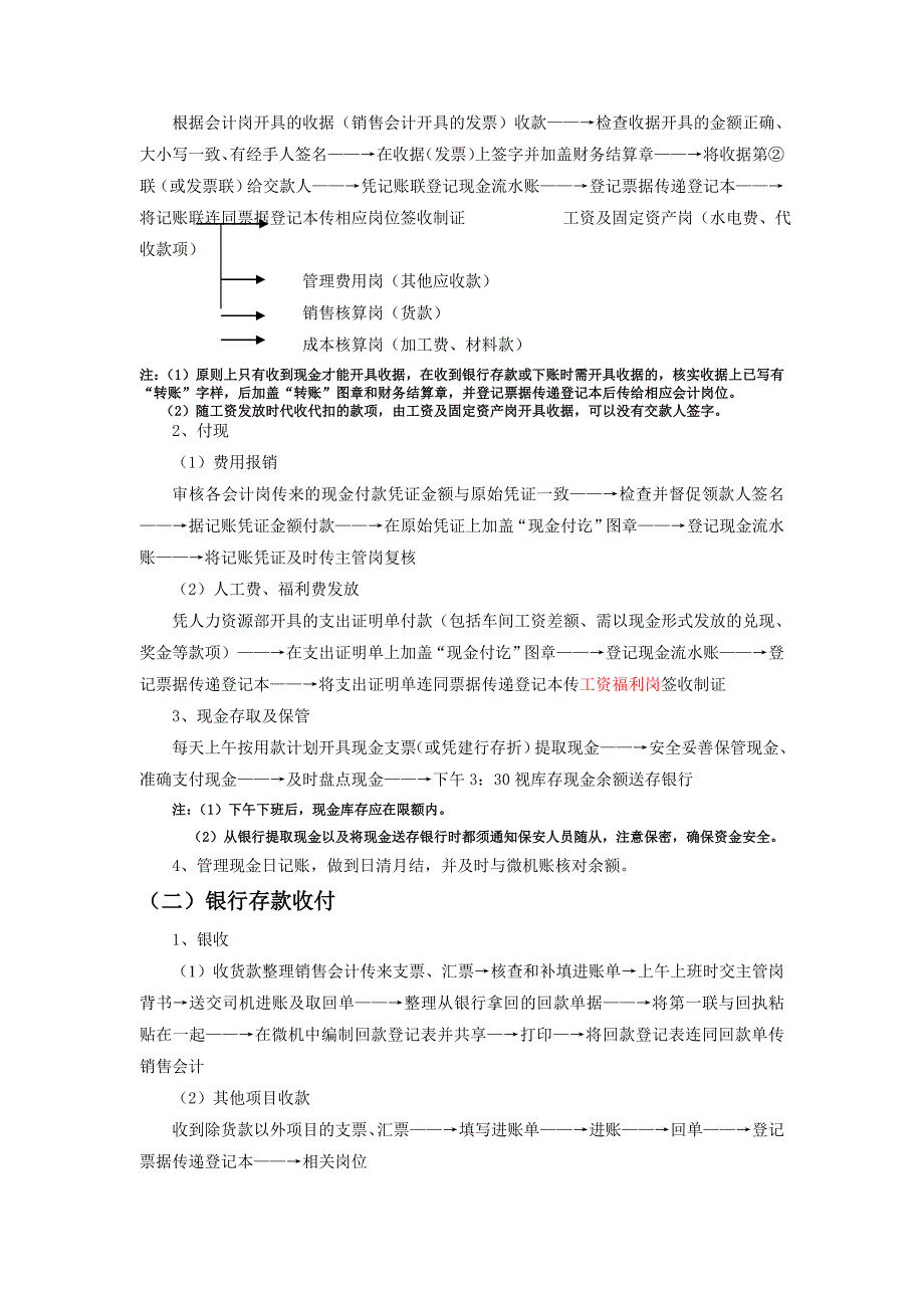 集团股份有限公司会计核算岗位工作流程_第3页