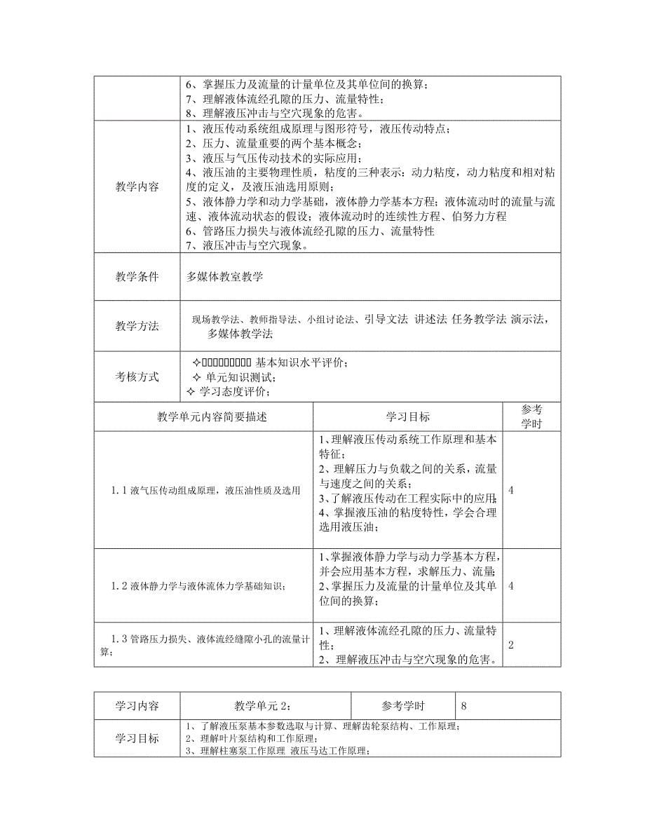 液压与气动课程标准_第5页