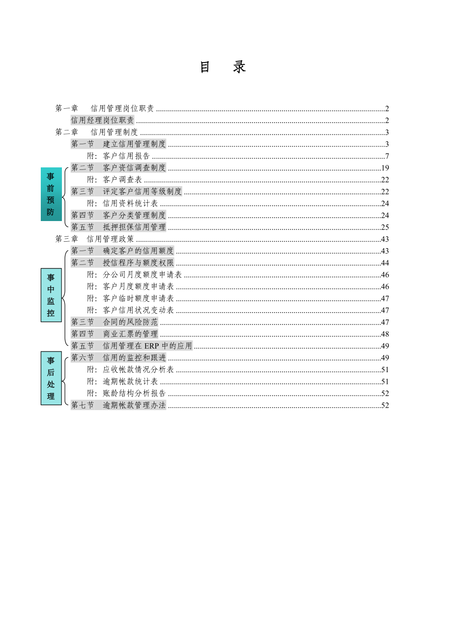 信用管理制度_第1页