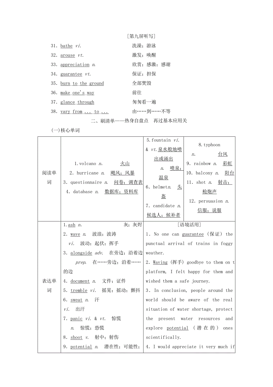 2022高考英语一轮复习Unit5Thepowerofnature讲义新人教版选修6_第3页