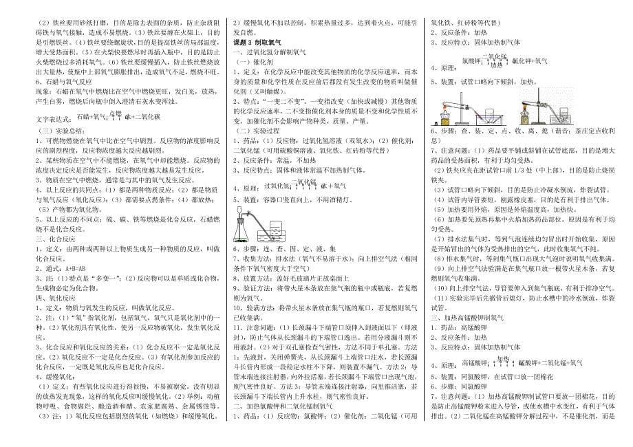 九年化学上册 复习必备01 走进化学世界、我们周围的空气、自然界的水（精简）教案 人教新课标版_第5页