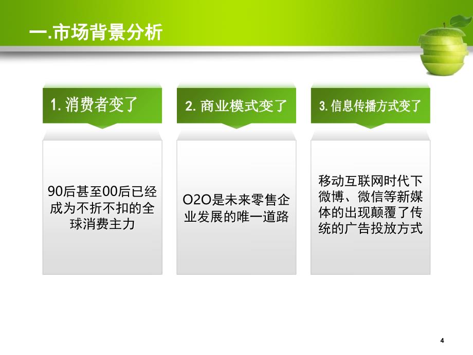 牛肉干营销方案PPT课件_第4页