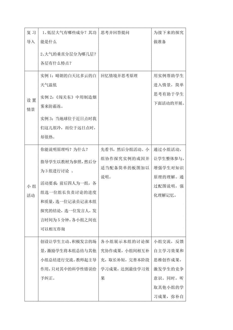 大气受热过程教学设计_第2页