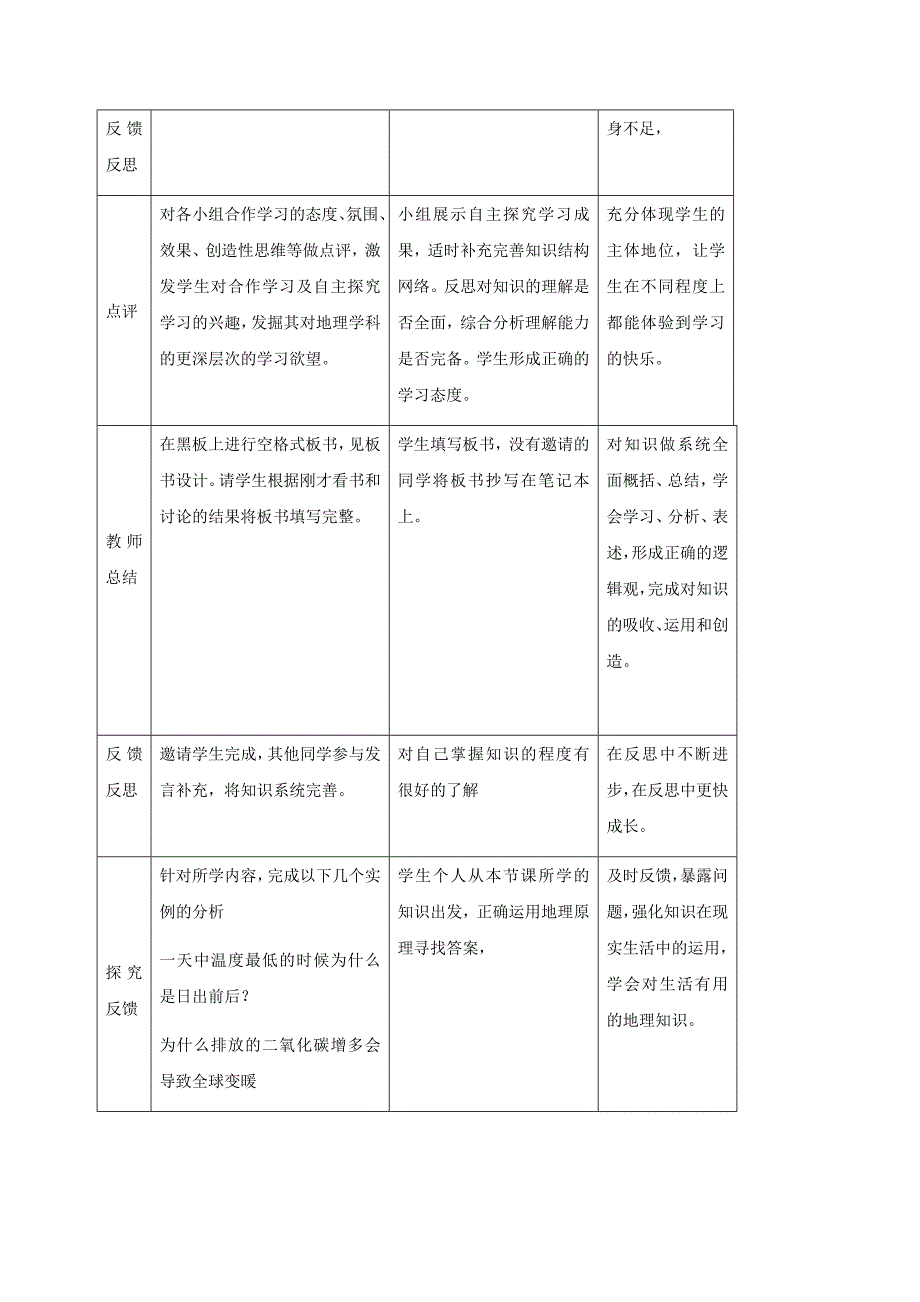 大气受热过程教学设计_第3页