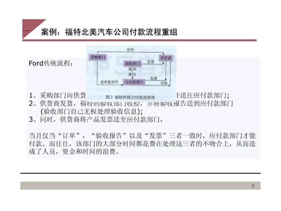 流程管理及各种案例.ppt_第2页