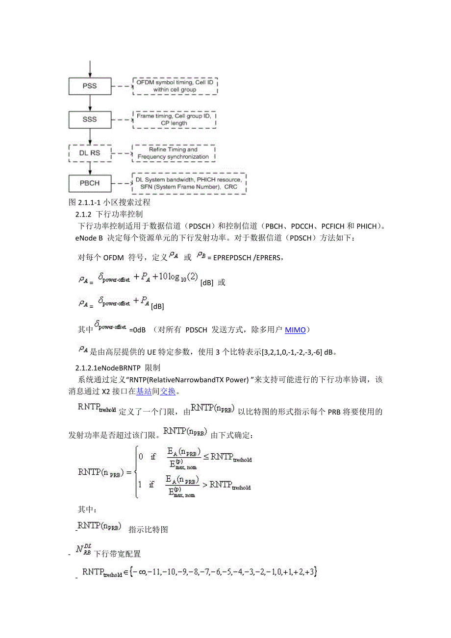 LTE空中接口物理层过程浅析_第2页