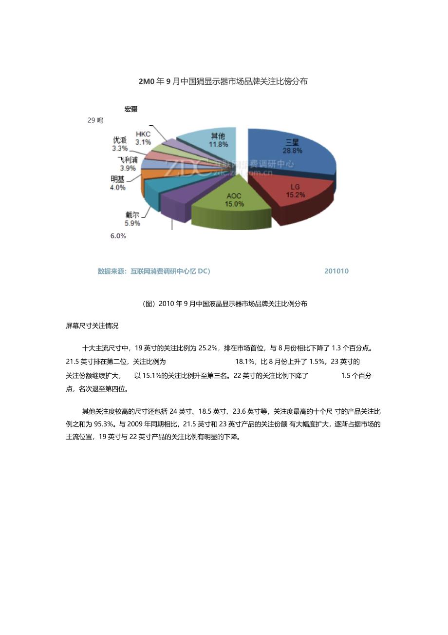 xxxx年月中国液晶显示器场分析报告_第2页