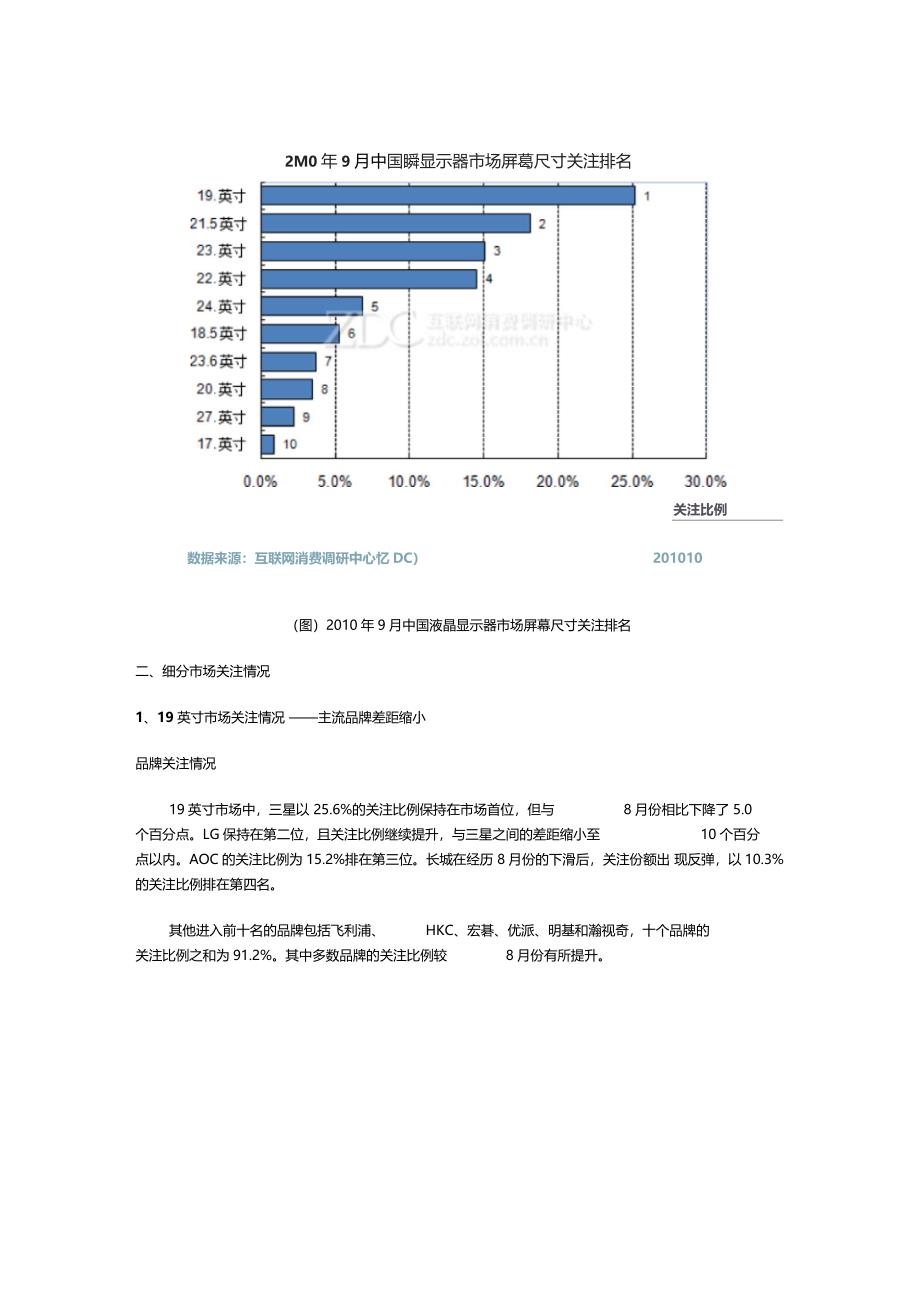 xxxx年月中国液晶显示器场分析报告_第3页