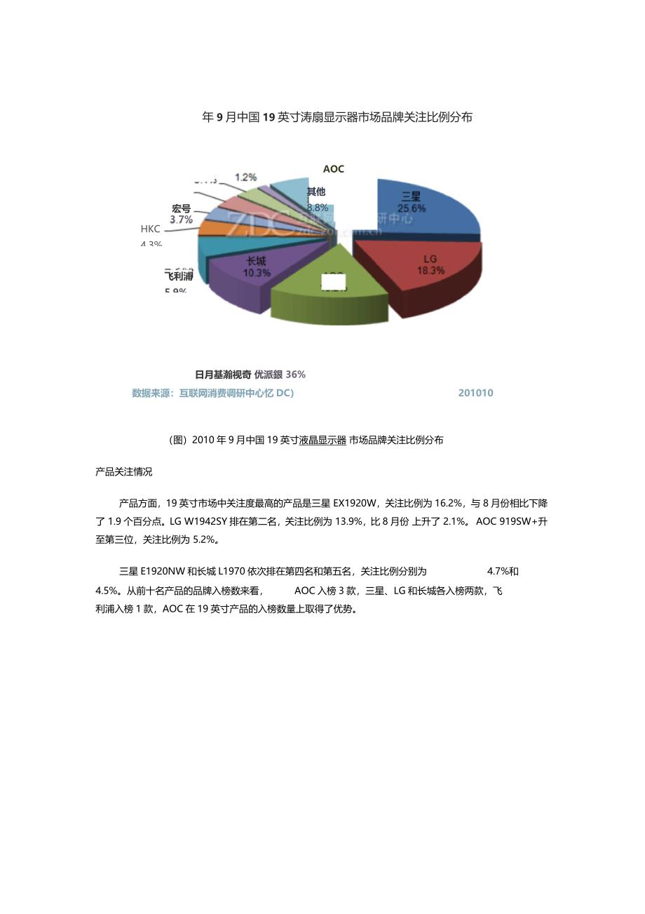 xxxx年月中国液晶显示器场分析报告_第4页