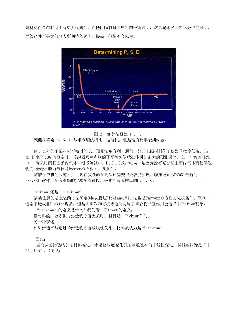 聚合物的渗透率、溶度和扩散率测试技术回顾及应用_第3页