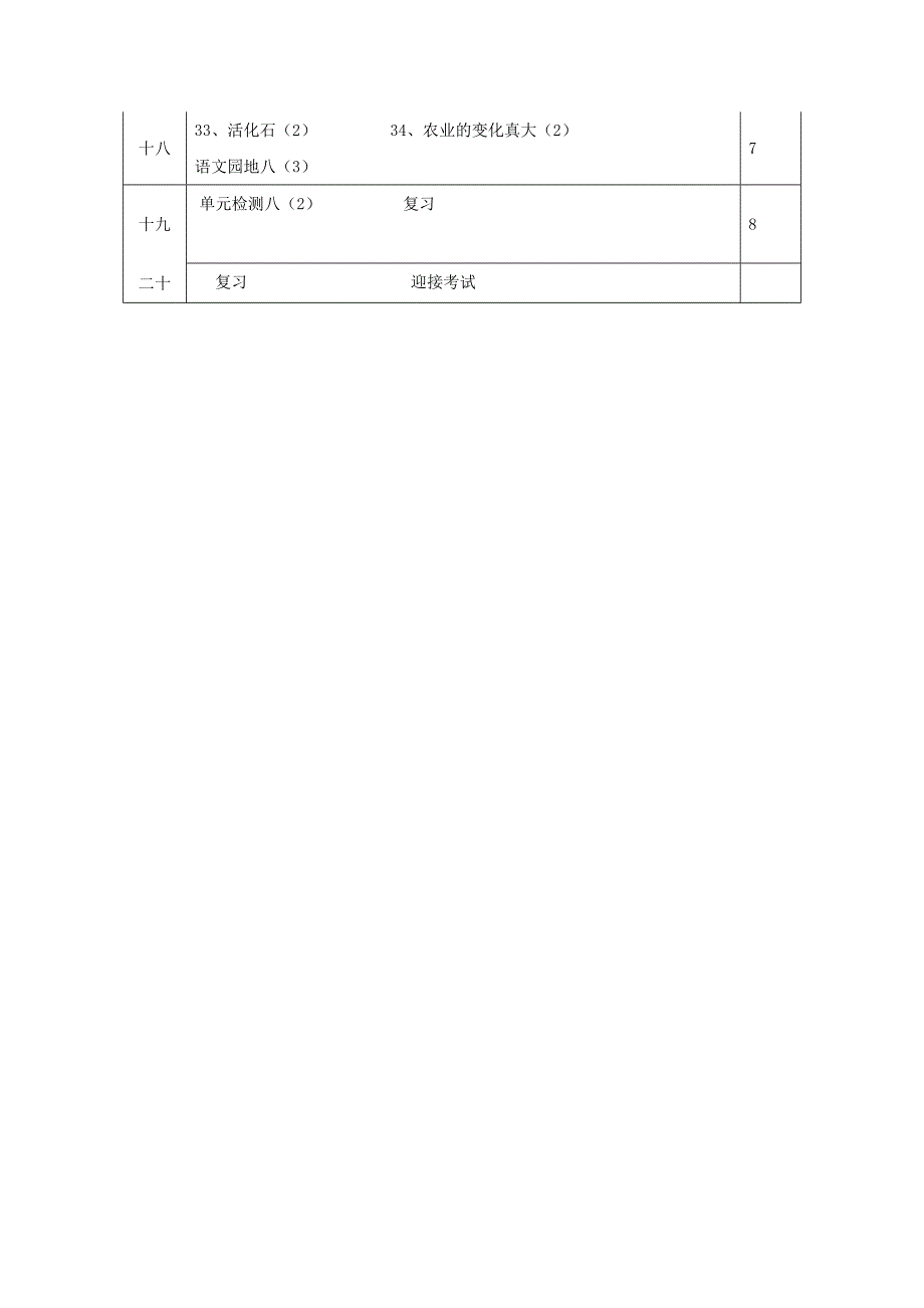 2014年人教版小学二年级语文上册教学工作计划_第5页