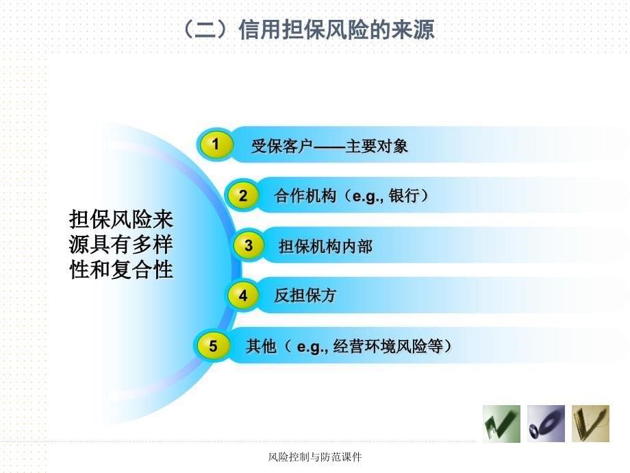 风险控制与防范课件_第5页