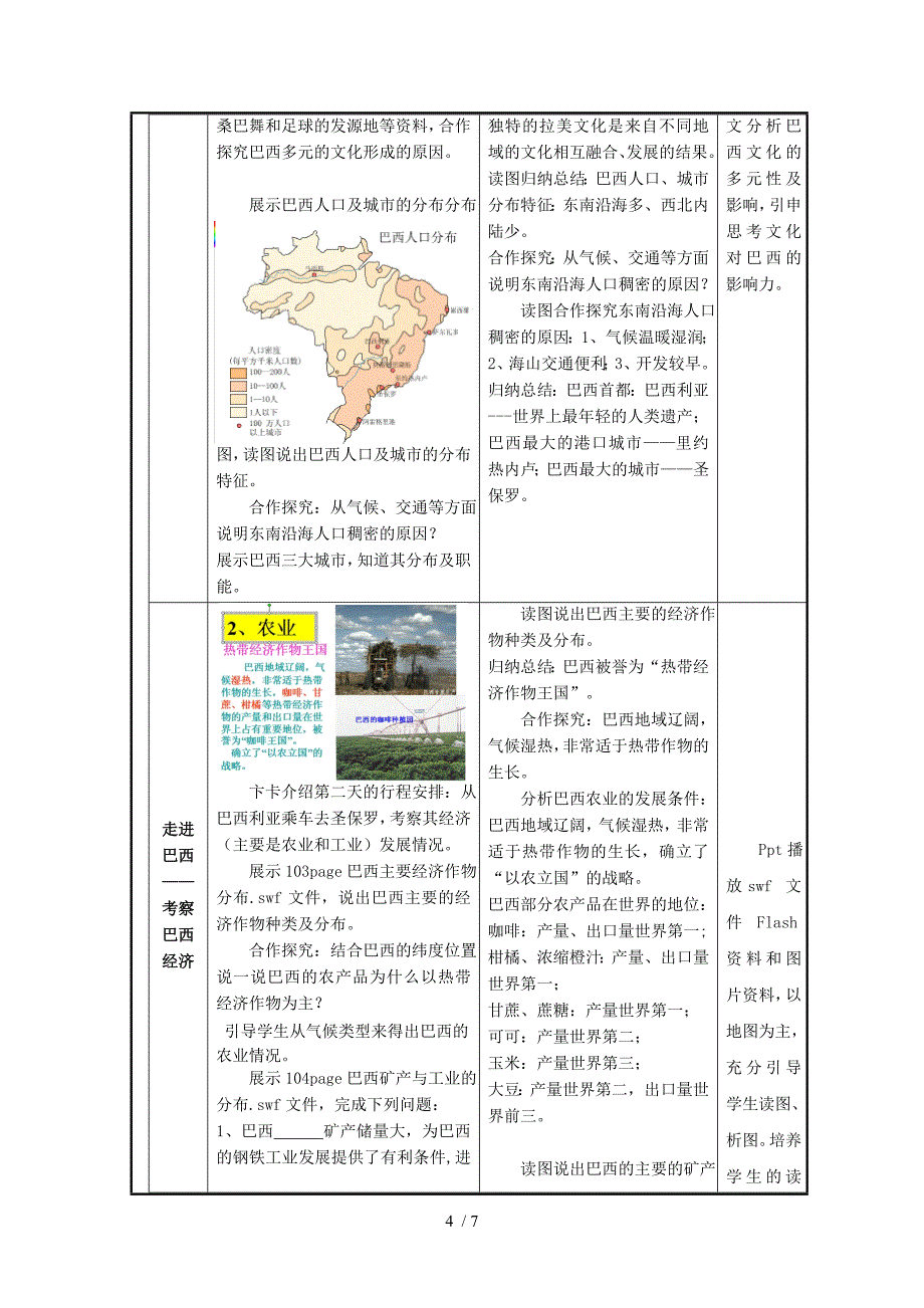 信息化教学设计模板赵冠军_第4页