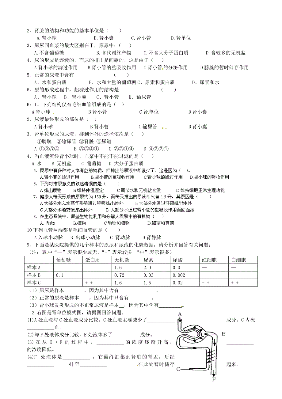 山东省淄博市沂源县中庄乡中学八年级生物上册第五章第一节尿的形成和排出导学案无答案鲁科版_第2页