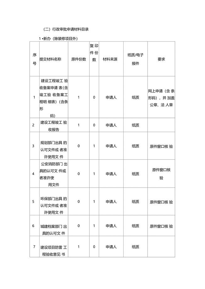 上海建设工程竣工验收备案申请表