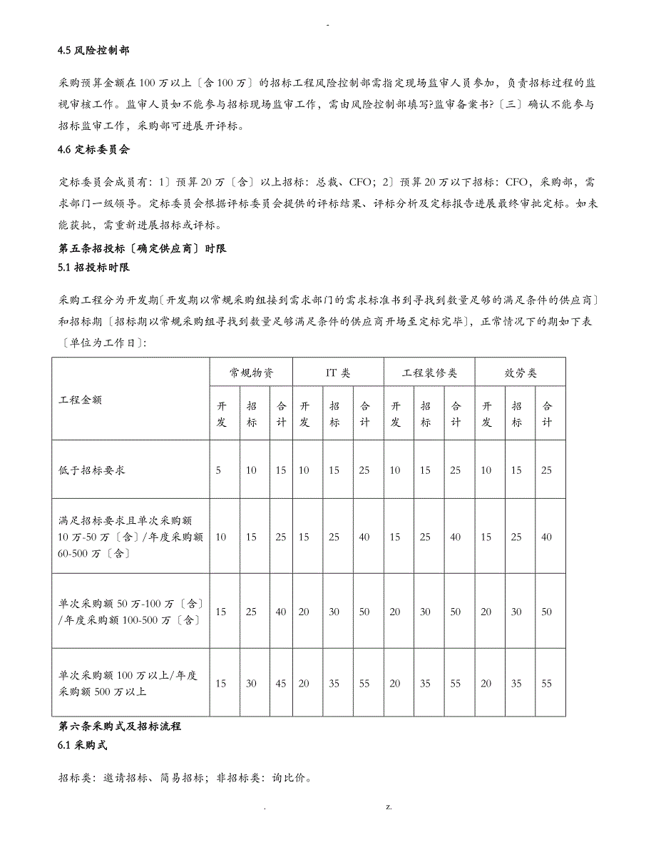 招投标管理制度_第4页