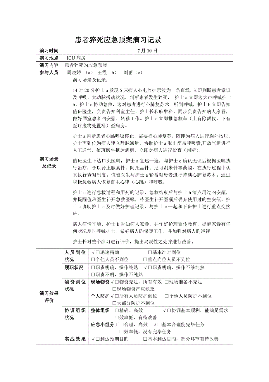 患者猝死应急预案演练记录_第1页