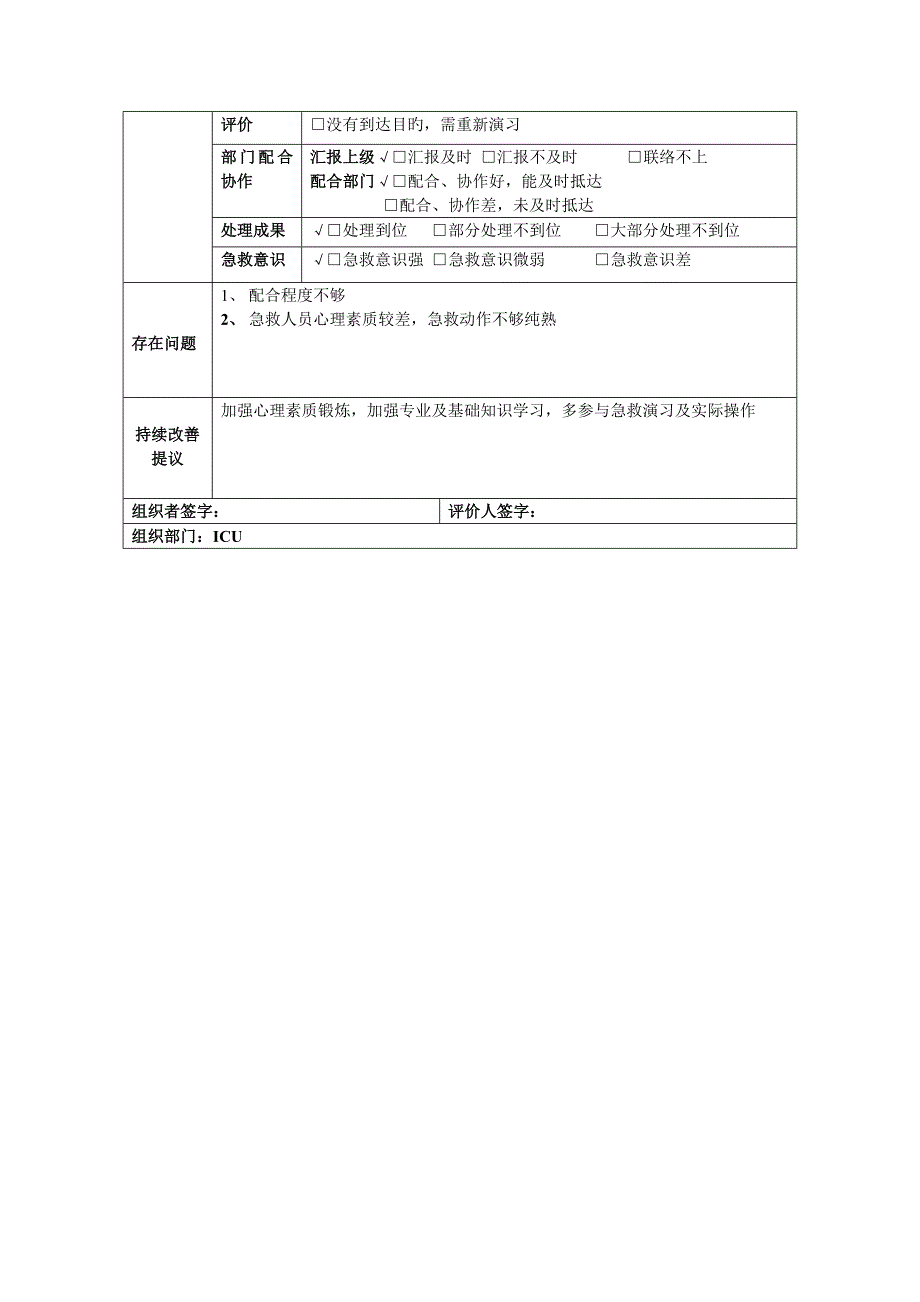 患者猝死应急预案演练记录_第2页