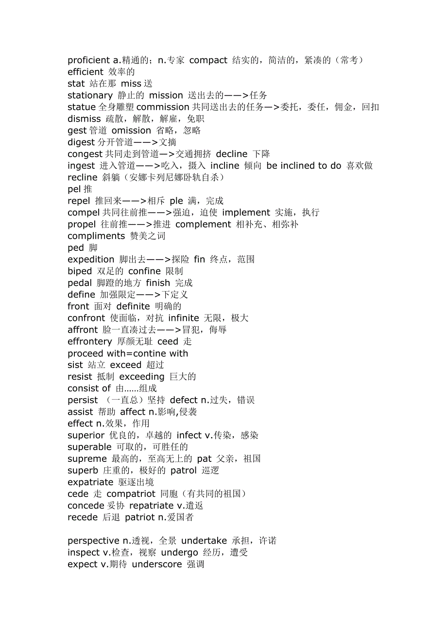 大学英语CET六级词汇总结!!.doc_第3页