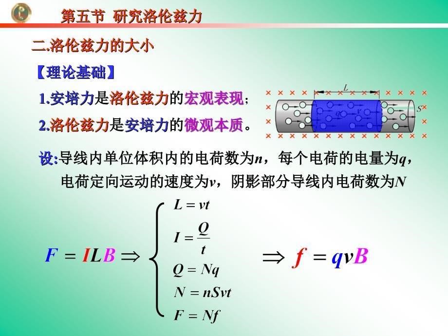 高二物理研究洛沦兹力_第5页