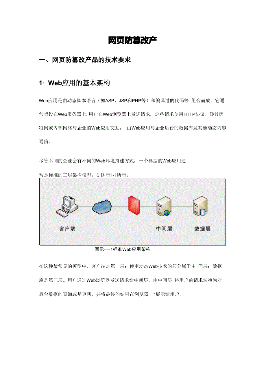 各种网页防篡改技术比较_第1页