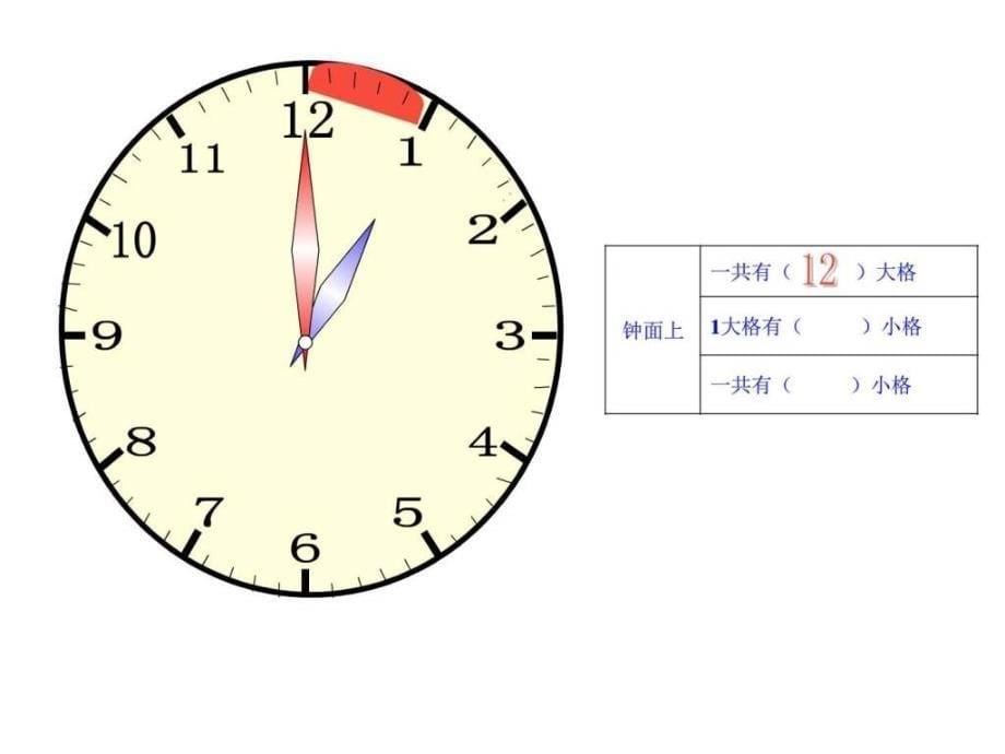 认识时间课件整理版图文_第5页