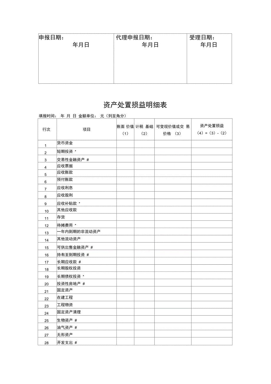 企业所得税清算报告_第5页