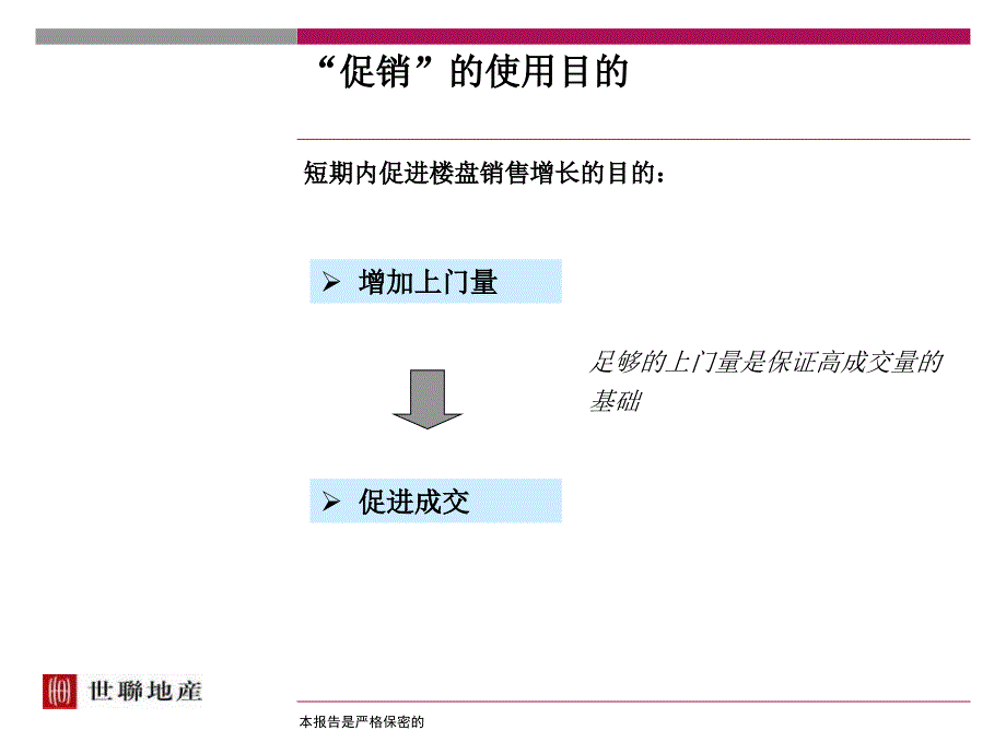 促销与付款方式_第3页