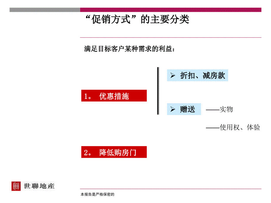 促销与付款方式_第4页