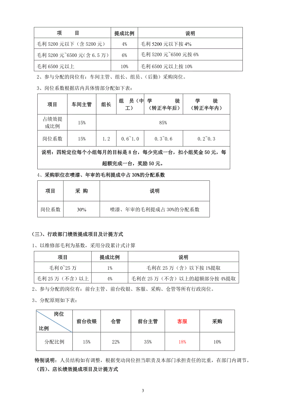 销售提成制度汽车维修绩效提成方案_第3页