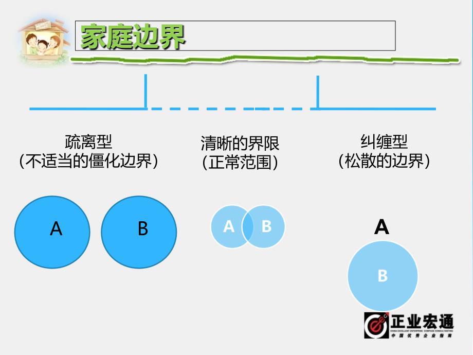 亲子教育PPT模板_第3页