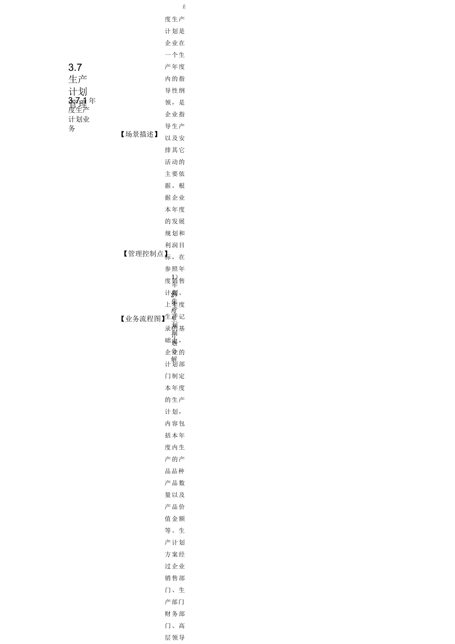 生产计划管理运作实务_第1页