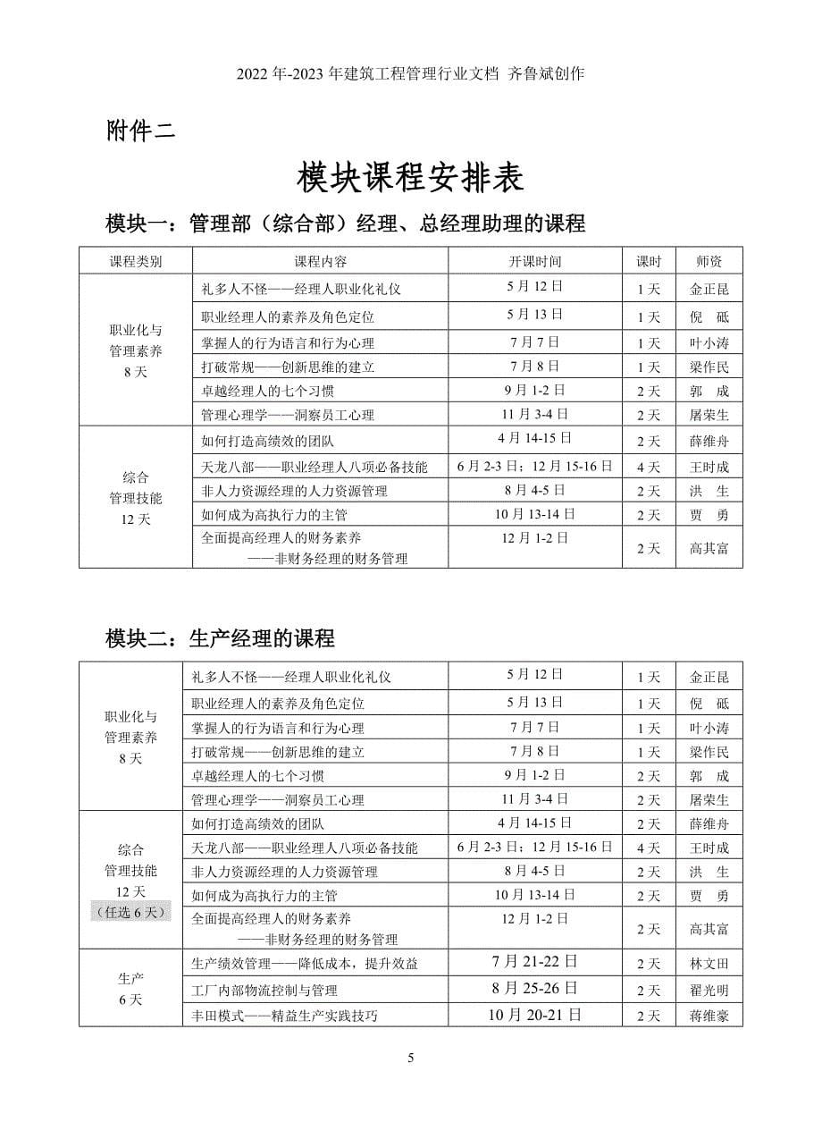 千名经理人培训_第5页