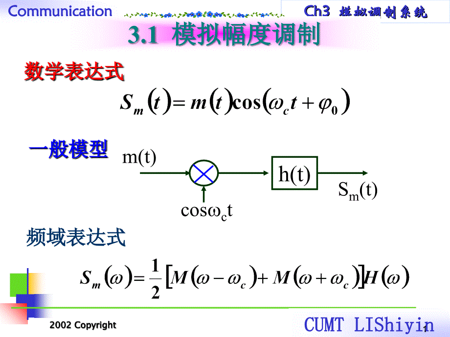 角度调制讲解PPT课件_第1页