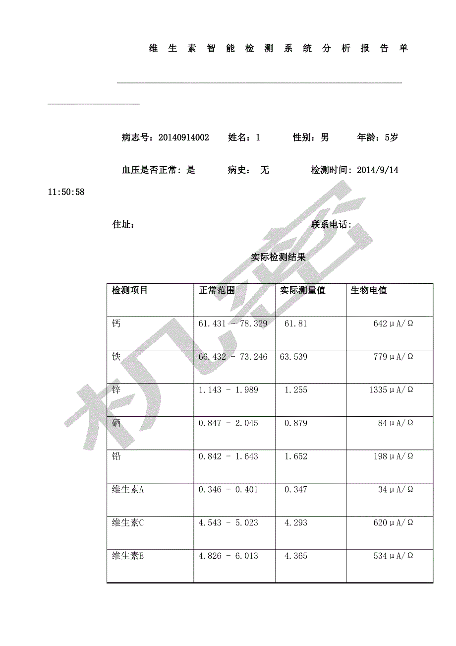 维生素智能检测系统分析报告单_第1页