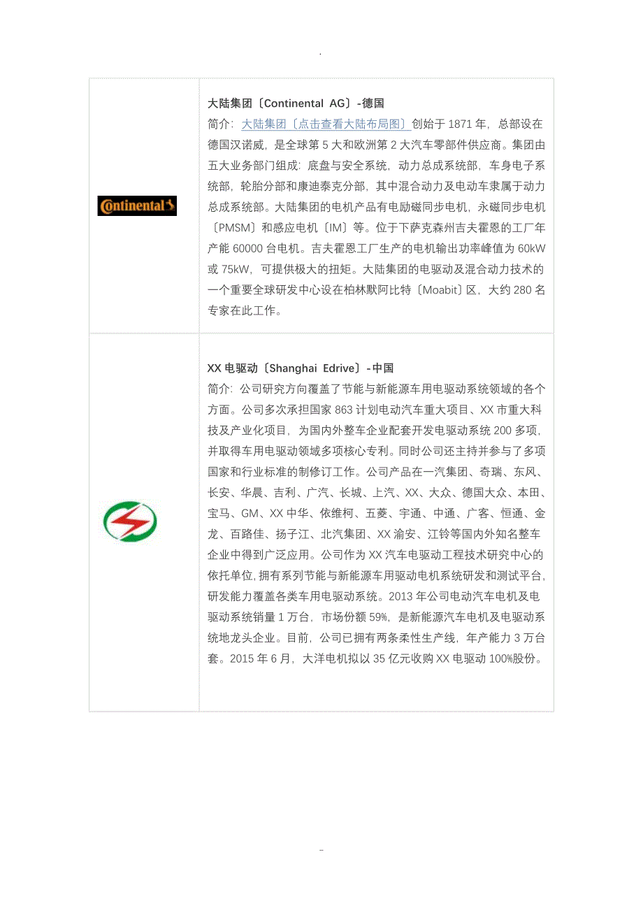 国内外新能源汽车电控系统供应商分析_第3页