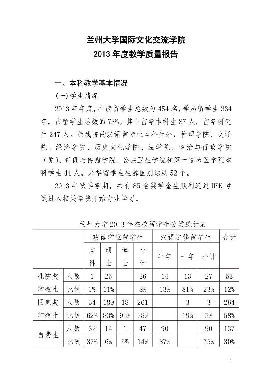 兰州大学国际文化交流学院_第1页