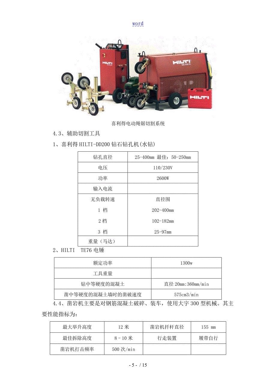 框架箱涵拆除专项方案设计(调整)_第5页