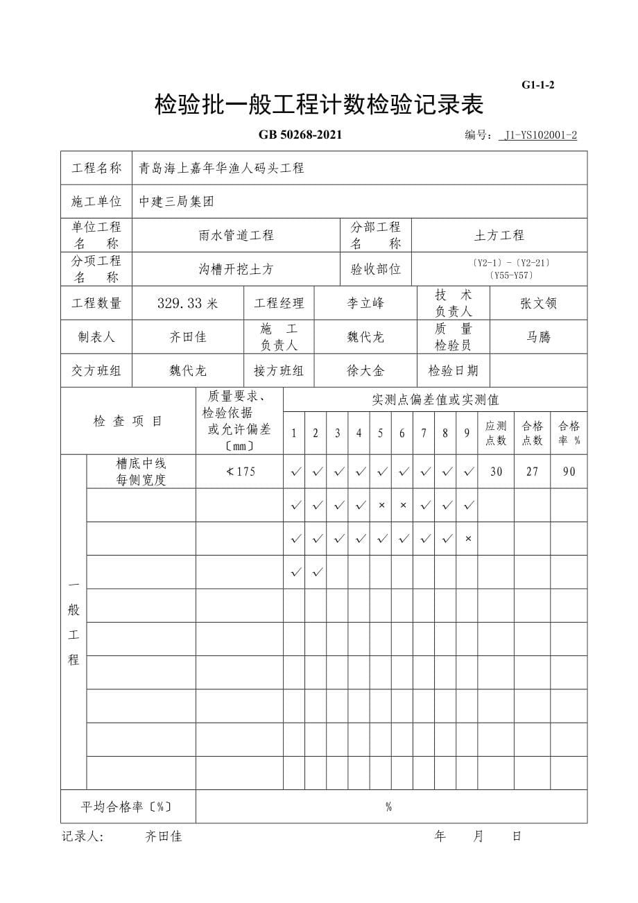 市政道路排水管道报验资料表格全套_第5页