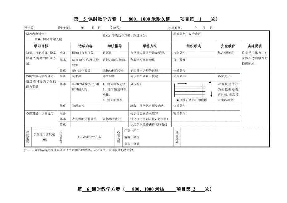 初三下学期体育教案_第5页